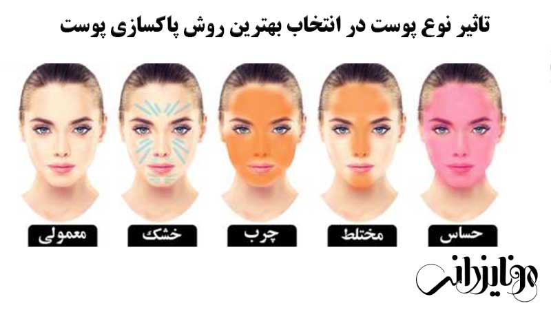 بهترین روش برای پاکسازی پوست صورت 10 فاکتورهای تشخیص بهترین روش پاکسازی
